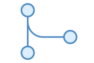 Microsoft Azure DevOps